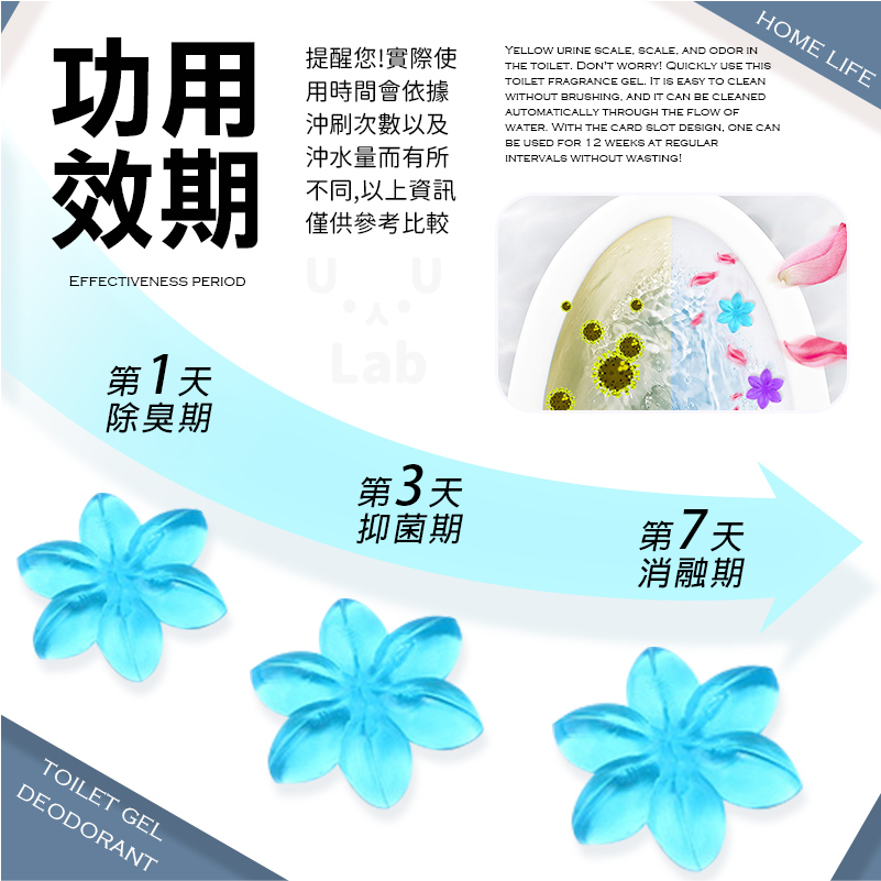 【本周新品 台灣現貨】馬桶凝膠 馬桶清潔凝膠 馬桶除臭凝膠 馬桶芳香凝膠 馬桶芳香劑 廁所芳香劑 廁所除臭-細節圖6