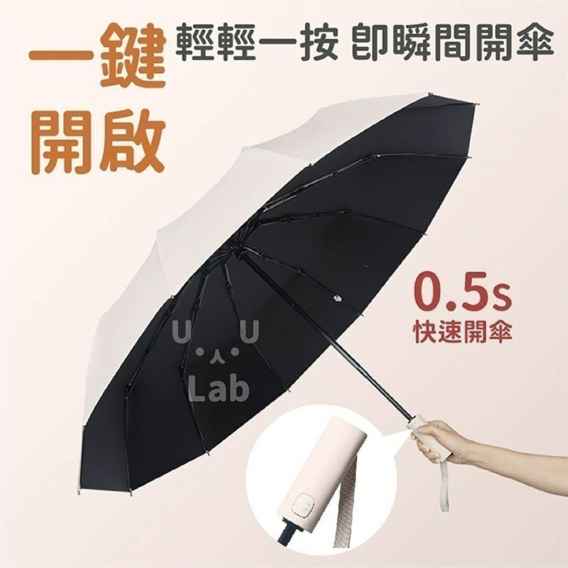 【新品 台現貨】自動傘 折疊傘 摺疊傘 自動雨傘 自動摺疊傘 折傘 自動折疊傘 防風傘 晴雨傘 雨傘 遮陽傘 陽傘 摺傘-細節圖2