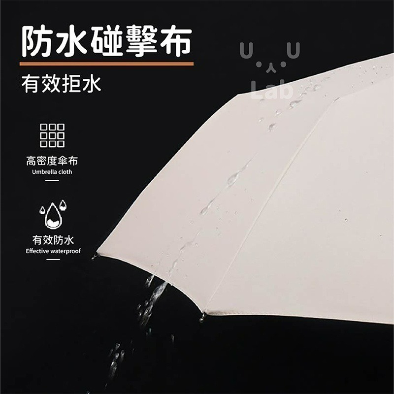 【新品 台現貨】自動傘 折疊傘 摺疊傘 自動雨傘 自動摺疊傘 折傘 自動折疊傘 防風傘 晴雨傘 雨傘 遮陽傘 陽傘 摺傘-細節圖7