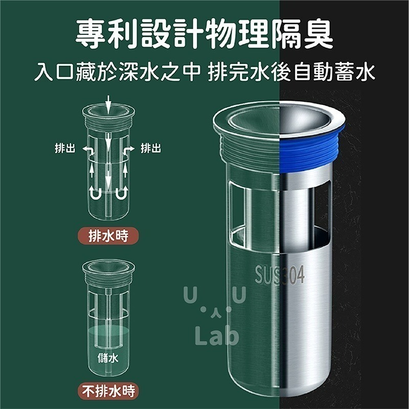 【新品上市 台灣現貨】地漏 落水頭 防臭地漏 防臭落水頭 防蟑螂 防蟲地漏 排水孔蓋 排水孔 地漏芯 水門 地漏塞-細節圖4