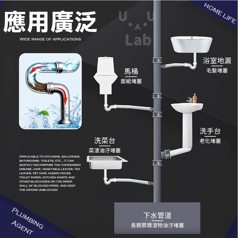 【新品上市 台灣現貨】管道疏通劑 水管疏通劑 水管疏通粉 馬桶疏通劑 通水管 廚房清潔劑 通馬桶 強效管道疏通劑-細節圖7