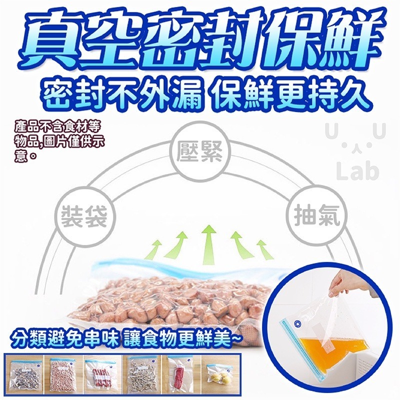 【新品現貨】真空保鮮袋 食品真空袋 食物保鮮袋 食物真空袋 保鮮袋 密封袋 封口袋 真空夾鏈袋 食品保鮮袋 蔬果保鮮袋-細節圖2