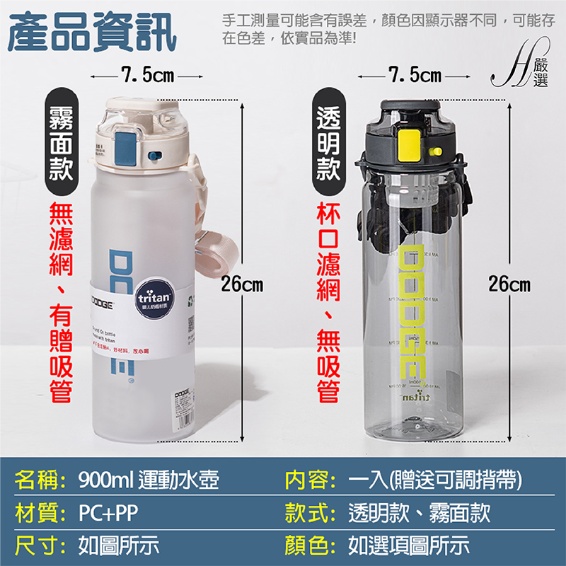 水壺 吸管水壺 運動水壺 水瓶 刻度水壺 磨砂水壺 彈蓋水壺 大容量水壺 背帶水壺 彈蓋式水壺 環保水壺 900ml水壺-細節圖5