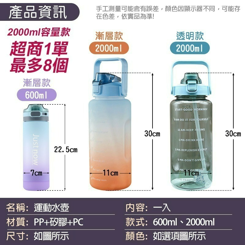 【H嚴選】水壺 2000ml 水瓶 2000ml 磨砂水壺 漸層水壺 吸管水壺 環保水壺 運動水壺 大容量水壺-細節圖9