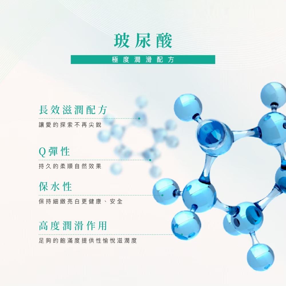 指手套 玻尿酸(綠) 成人用品 衛生用品 情趣用品 保險套 安全套-細節圖9