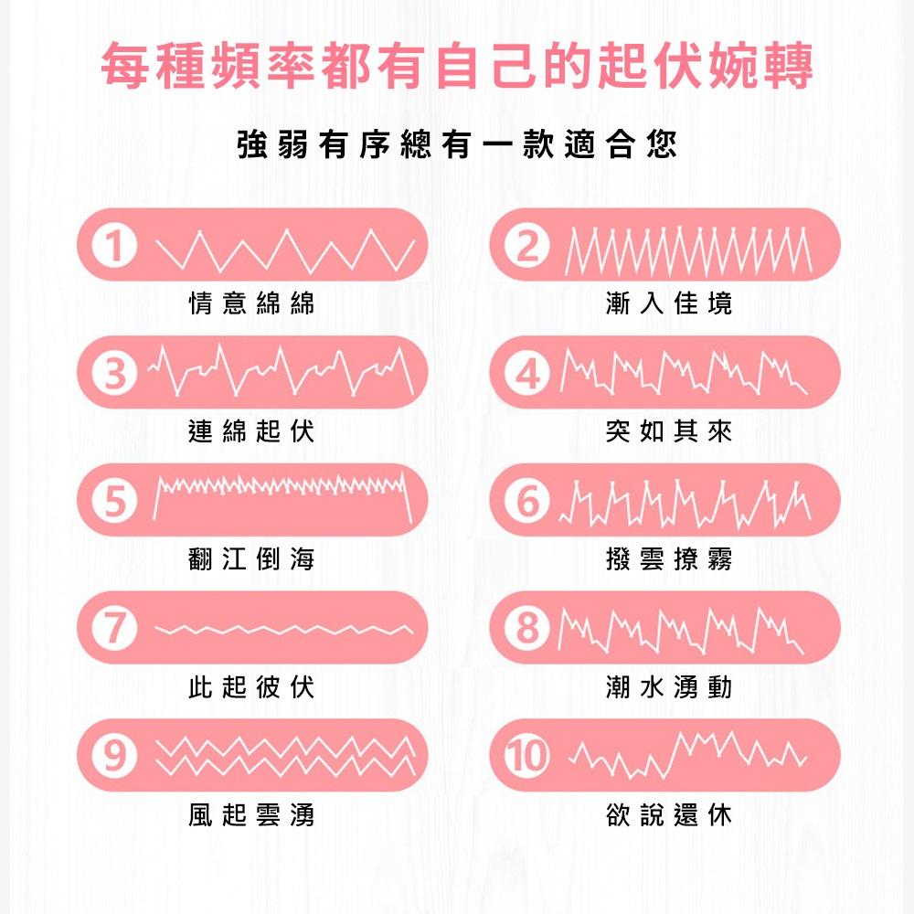 10頻強震驚潮變頻跳蛋(粉色)高潮潮吹電動跳蛋震動跳蛋情趣跳蛋調情跳蛋G點跳蛋-細節圖3