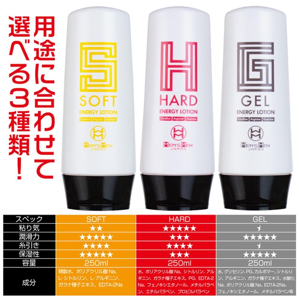 日本NEW MEN’S MAX潤滑液250ml水溶性潤滑液 自慰潤滑 成人潤滑液 情趣用品 情趣精品 成人專區-細節圖2