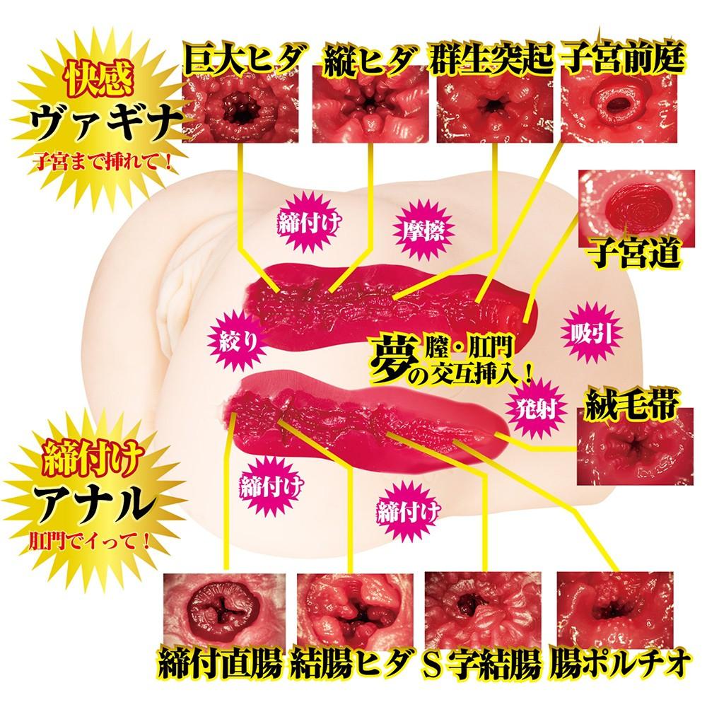 日本NPG逼真大型自慰器2代目極上生腰mini AV女優麻里梨夏雙穴男用自(2.5KG)情趣用品 飛機杯 成人用品-細節圖7