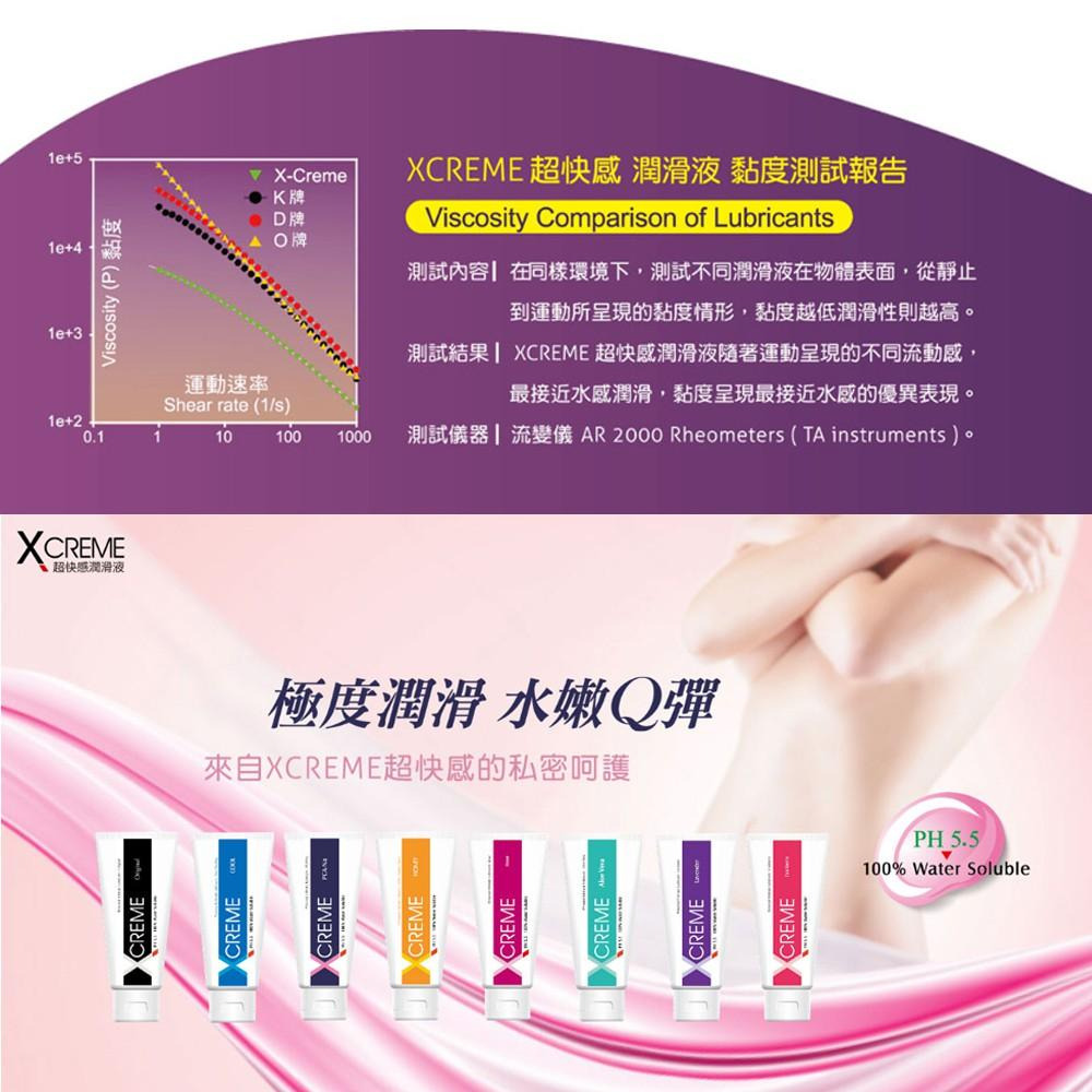 X-CREME 超快感水溶性潤滑液(100ml)潤滑劑 情趣用品-細節圖2