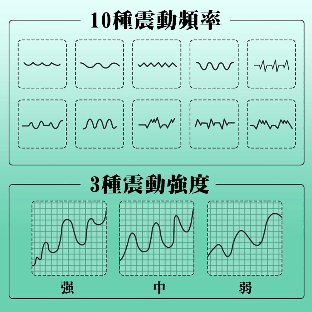 萌小象10頻震動女用情趣跳蛋自慰器情趣跳蛋調情跳蛋G點跳蛋震動跳蛋情趣用品-細節圖6