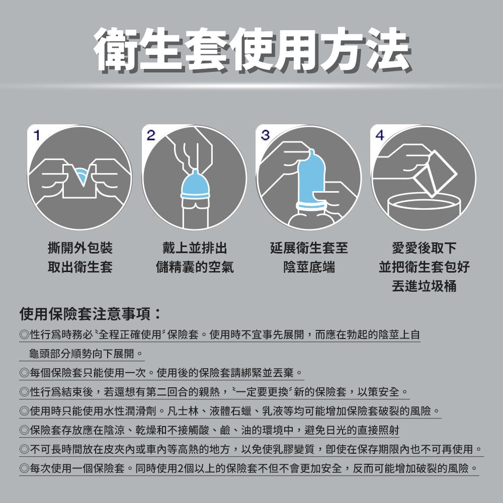 SAFEWAY數位保險套12入 水感潤滑型 混合型 超薄型 複合型 顆粒型 衛生套 安全套 避孕套-細節圖7