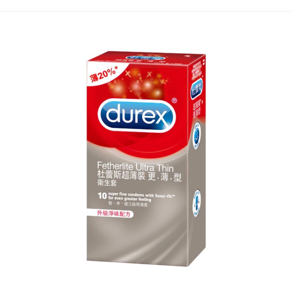 杜蕾斯Durex 保險套 飆風碼 薄型裝 潤滑裝 超薄裝 更薄型 凸點裝 綜合裝 活力裝 激情裝 衛生套 安全套 避孕套-規格圖14