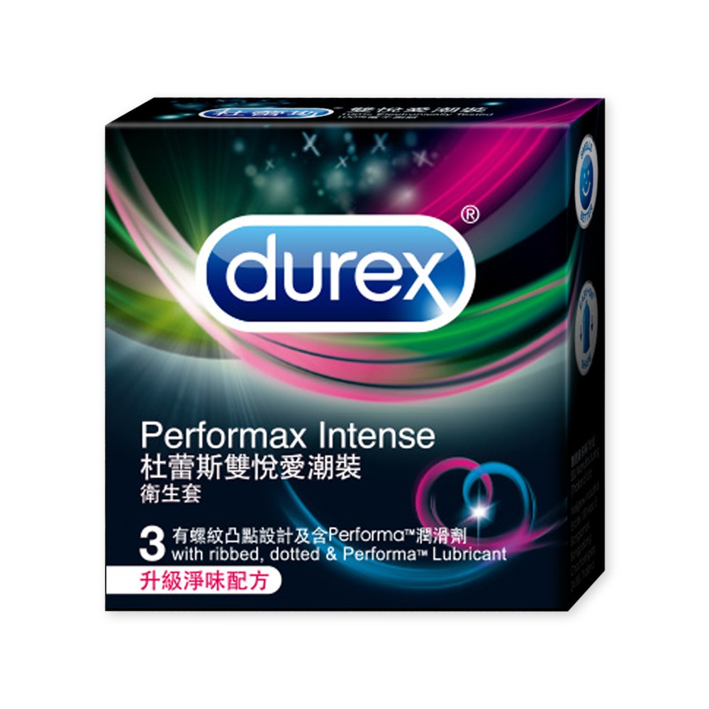 杜蕾斯Durex 保險套 飆風碼 薄型裝 潤滑裝 超薄裝 更薄型 凸點裝 綜合裝 活力裝 激情裝 衛生套 安全套 避孕套-規格圖4