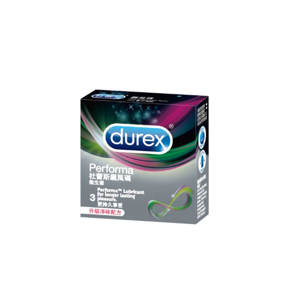 杜蕾斯Durex 保險套 飆風碼 薄型裝 潤滑裝 超薄裝 更薄型 凸點裝 綜合裝 活力裝 激情裝 衛生套 安全套 避孕套-規格圖5