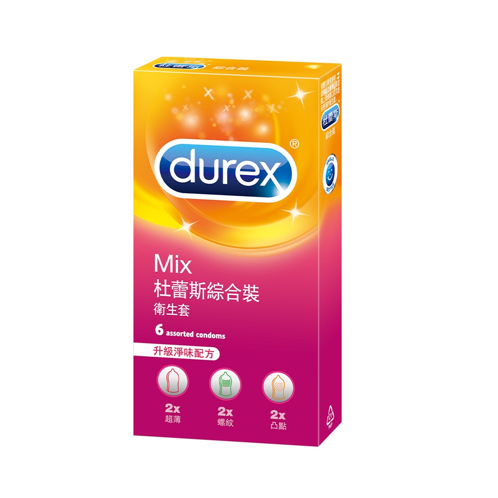 杜蕾斯Durex 保險套 飆風碼 薄型裝 潤滑裝 超薄裝 更薄型 凸點裝 綜合裝 活力裝 激情裝 衛生套 安全套 避孕套-規格圖8