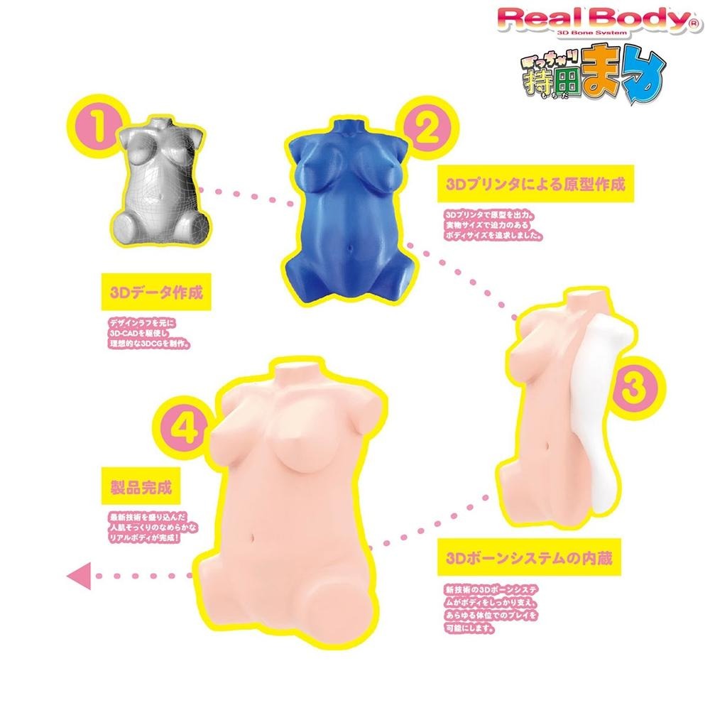 日本SSI JAPAN真實身體+3D骨骼系統 持田MAYU 雙穴大型倒模 男用自慰器(10KG)-細節圖3