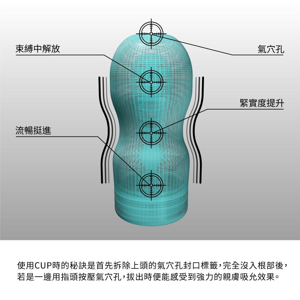 日本TENGA CUP PREMIUM TENGA自慰杯10週年限量紀念杯(一次性使用商品)男用自慰套飛機杯自慰器體位杯-細節圖6