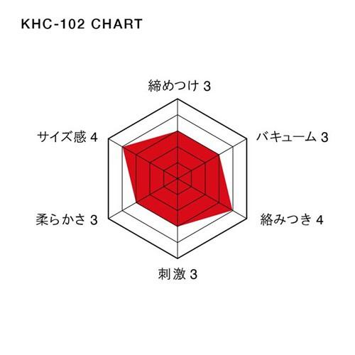 日本TENGA Keith Haring漫畫款 軟質快感型飛機杯自慰杯-細節圖3