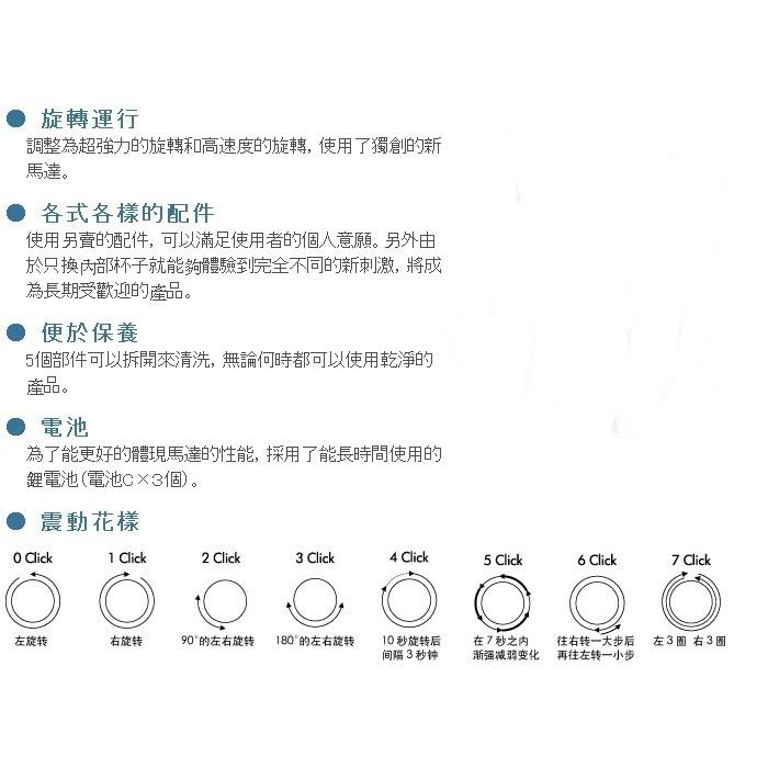 日本Rends－－－R-1-旋轉式電動自慰用A10旋風器(有附贈控制器)-細節圖2