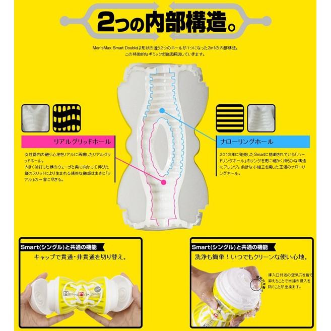 日本Men’s Max Smart Double 2in1-自慰飛機杯雙向體位杯-細節圖4