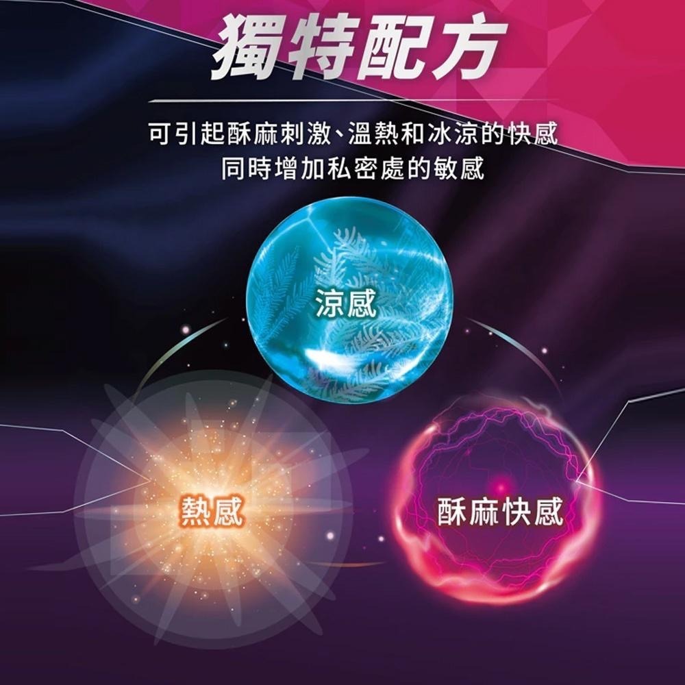 【杜蕾斯Durex】女性情趣提升凝露陰蒂剌激潤滑液-細節圖3