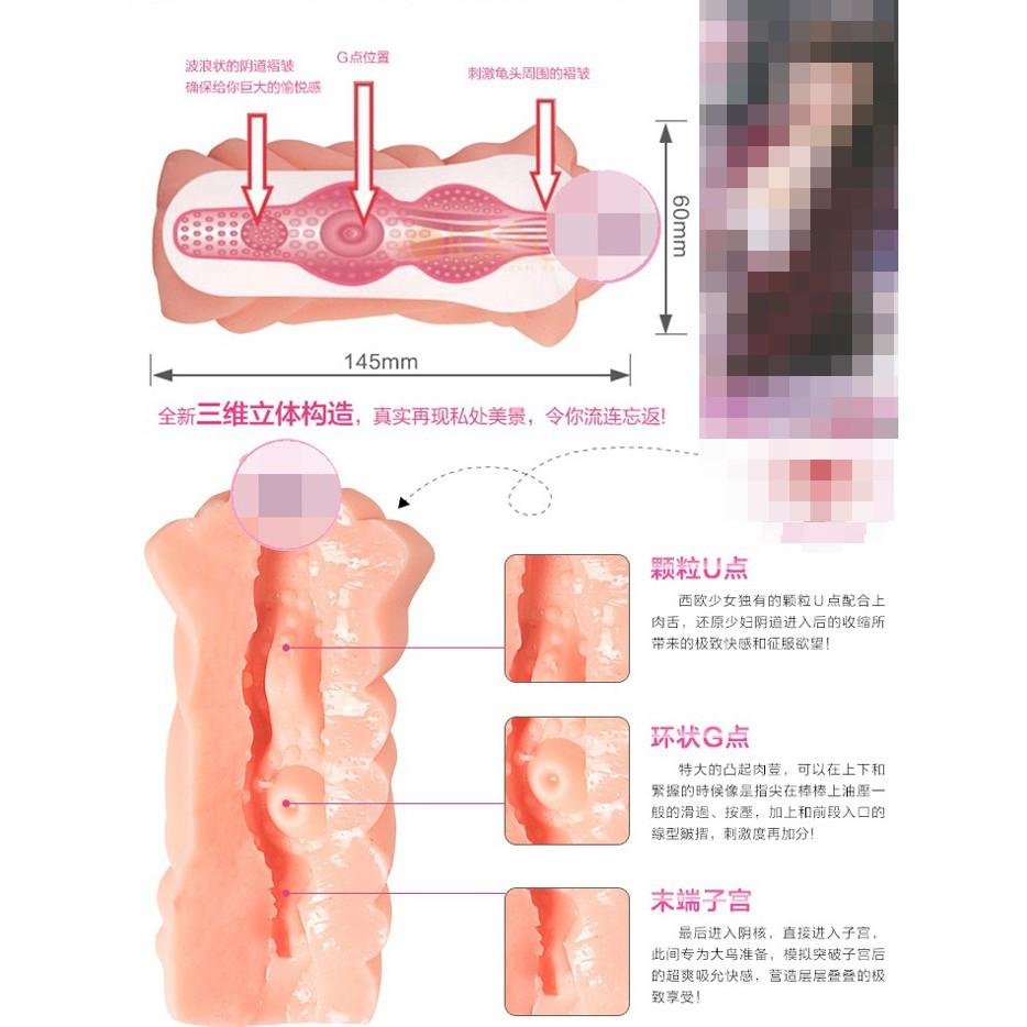 SEXY HONEY 3D人妻版男用自慰套-細節圖3