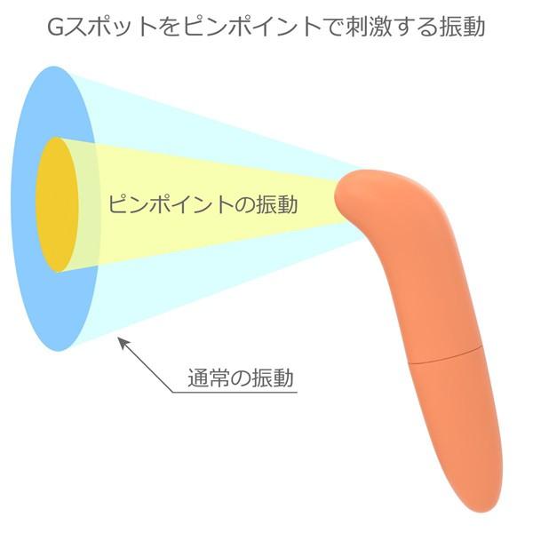 日本SSIJAPAN G點震動棒(橙色)_D35928-細節圖3