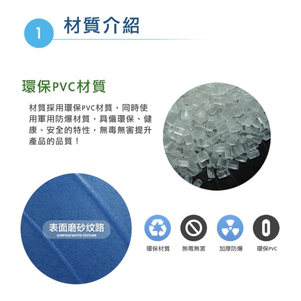 【Fitek健身網】防爆瑜珈球75cm(75公分瑜伽球/韻律球/充氣球/體操球/抗力球)-細節圖4