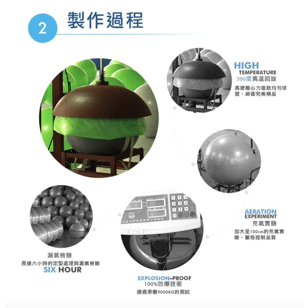 【Fitek健身網】防爆瑜珈球75cm(75公分瑜伽球/韻律球/充氣球/體操球/抗力球)-細節圖5