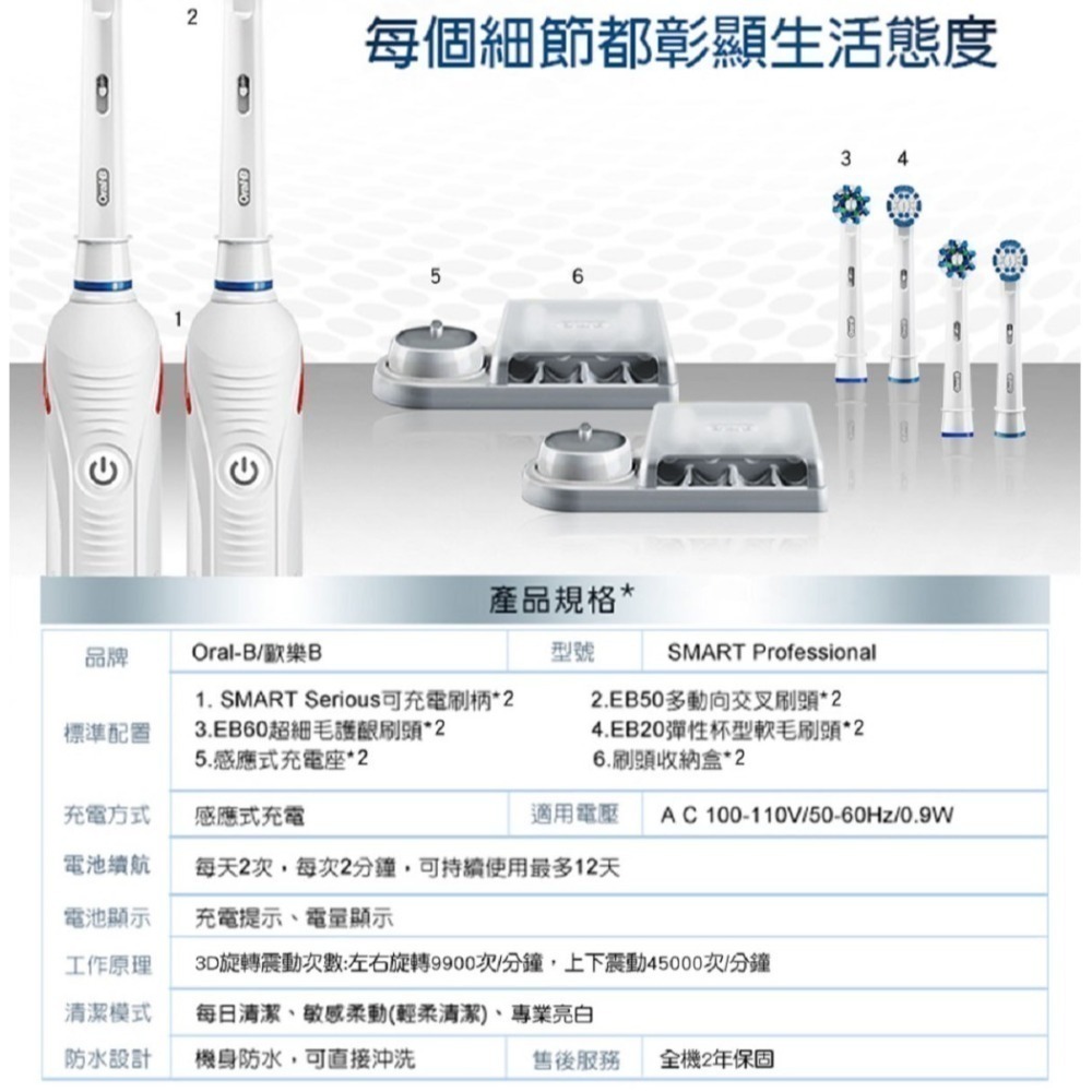 好市多代購 Braun OralB 歐樂B 充電式智能藍牙電動牙刷 保固2年 SMART3500 可拆賣單支 限量優惠-細節圖2
