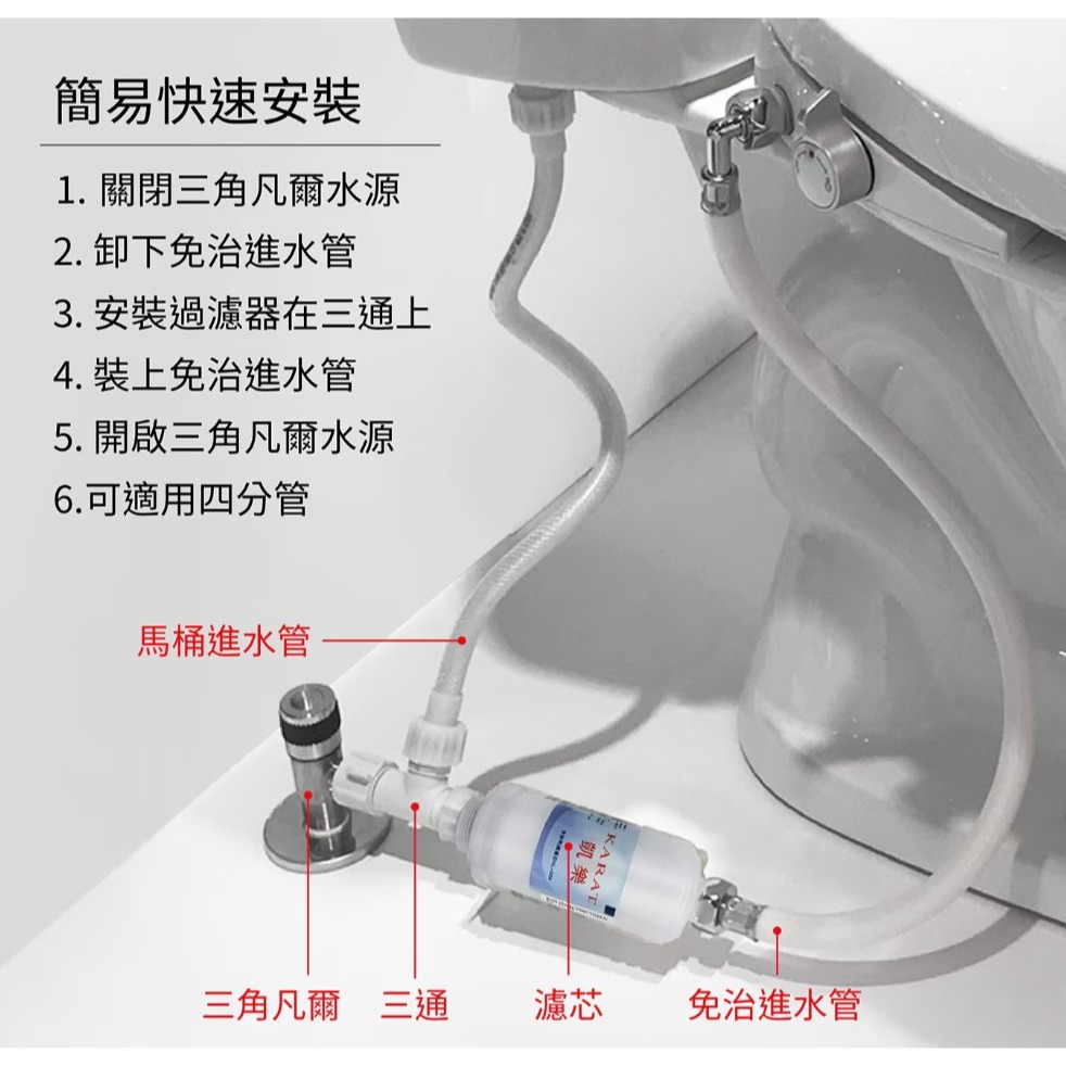 好市多代購 KARAT免治濾芯 凱樂 馬桶座濾芯 洗衣機濾芯 水龍頭濾芯 KL-500-細節圖5