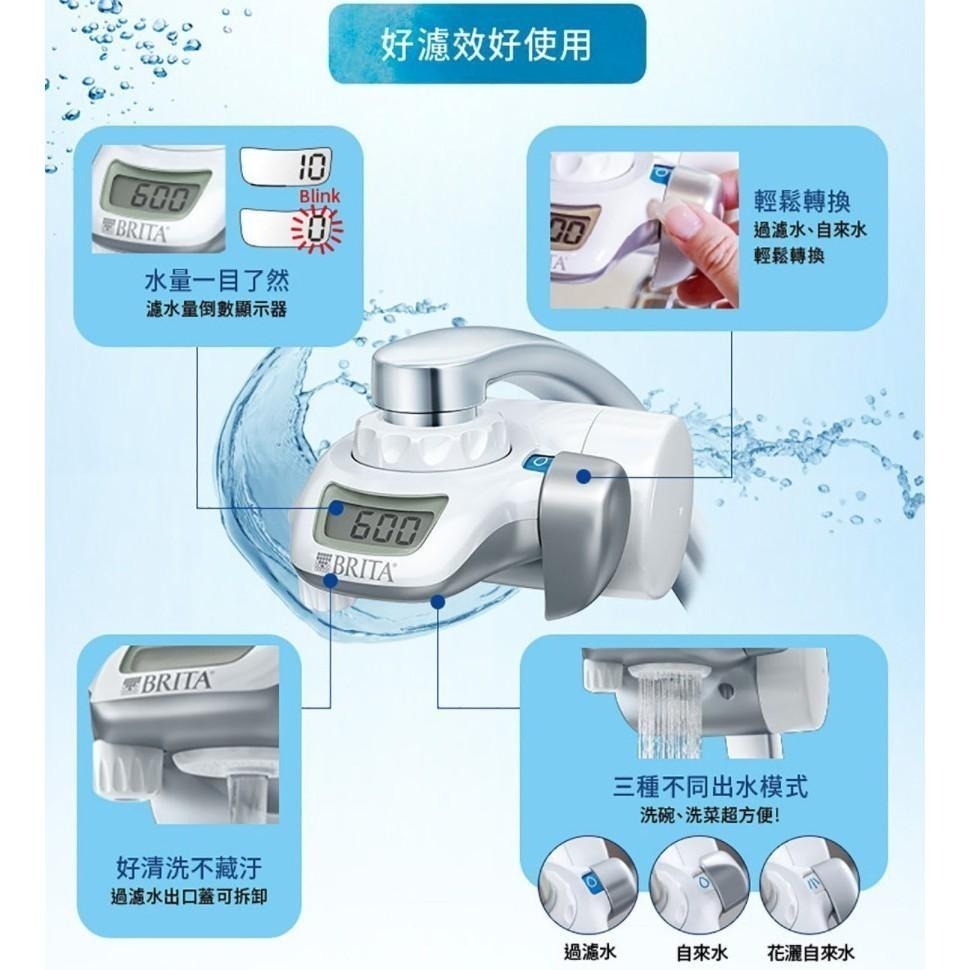 COSTCO代購 衝評限量優惠 日本製 Brita 新款 濾菌龍頭式濾水器 附三入濾芯 (租屋族好物)(可單購)-細節圖3