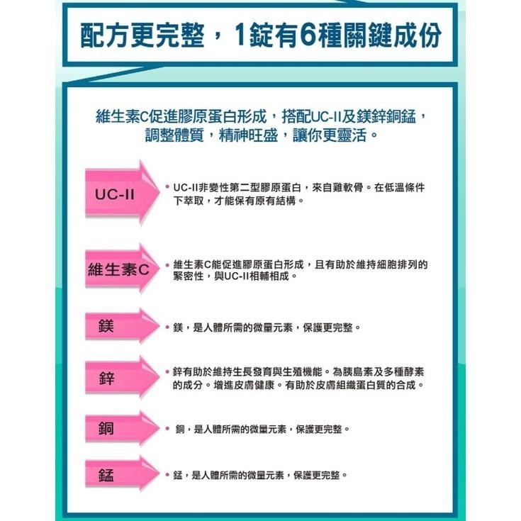 COSTCO代購 特價優惠 Caltrate 挺立 關鍵迷你錠90錠-細節圖4