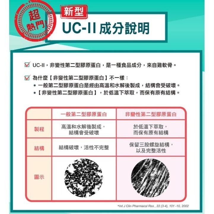 COSTCO代購 特價優惠 Caltrate 挺立 關鍵迷你錠90錠-細節圖5