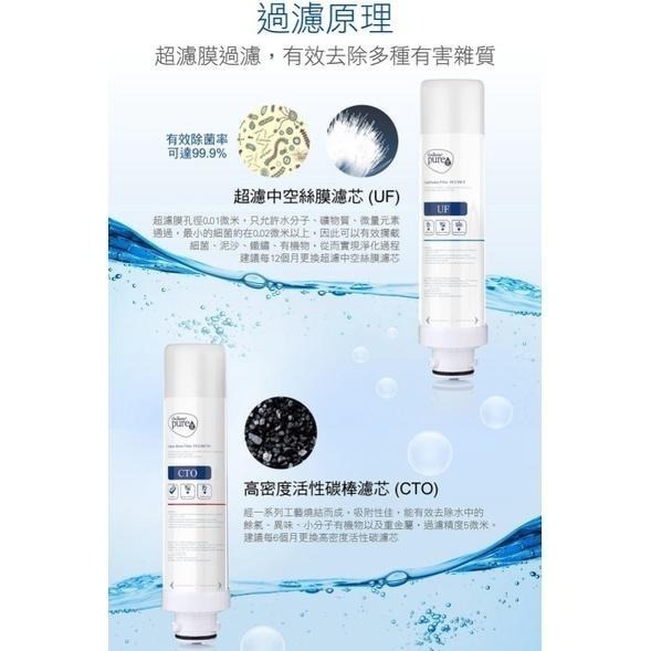 COSTCO代購 聯合利華 Pureit 廚上型超濾濾水器 CU3040 濾芯-細節圖4