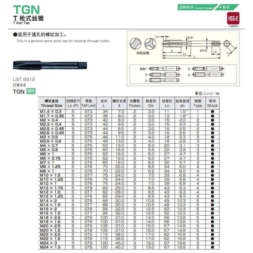 77機械五金:先端絲攻L6912 NACHI M1.4 M1.7 M2.3-細節圖2