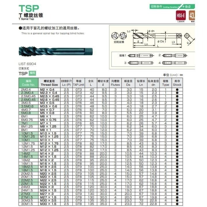 77機械五金:螺旋絲攻L6904 NACHI-細節圖2