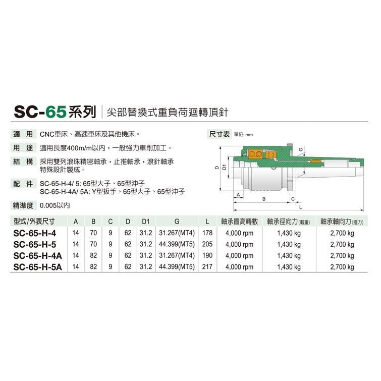 77機械五金:替換式重負荷頂針SC65順成-細節圖2