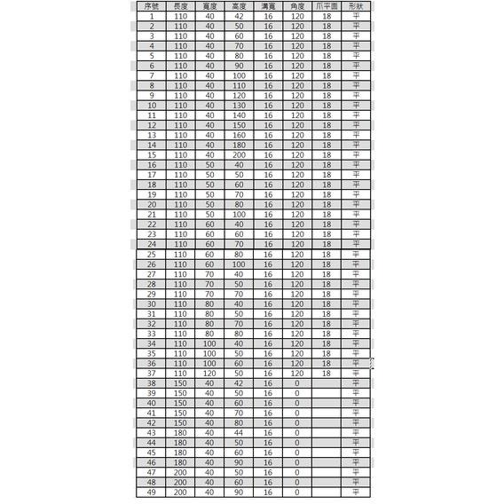 77機械五金:油壓生爪10＂ 台灣製造-細節圖4