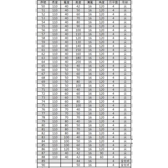 77機械五金:油壓生爪10＂ 台灣製造-細節圖6