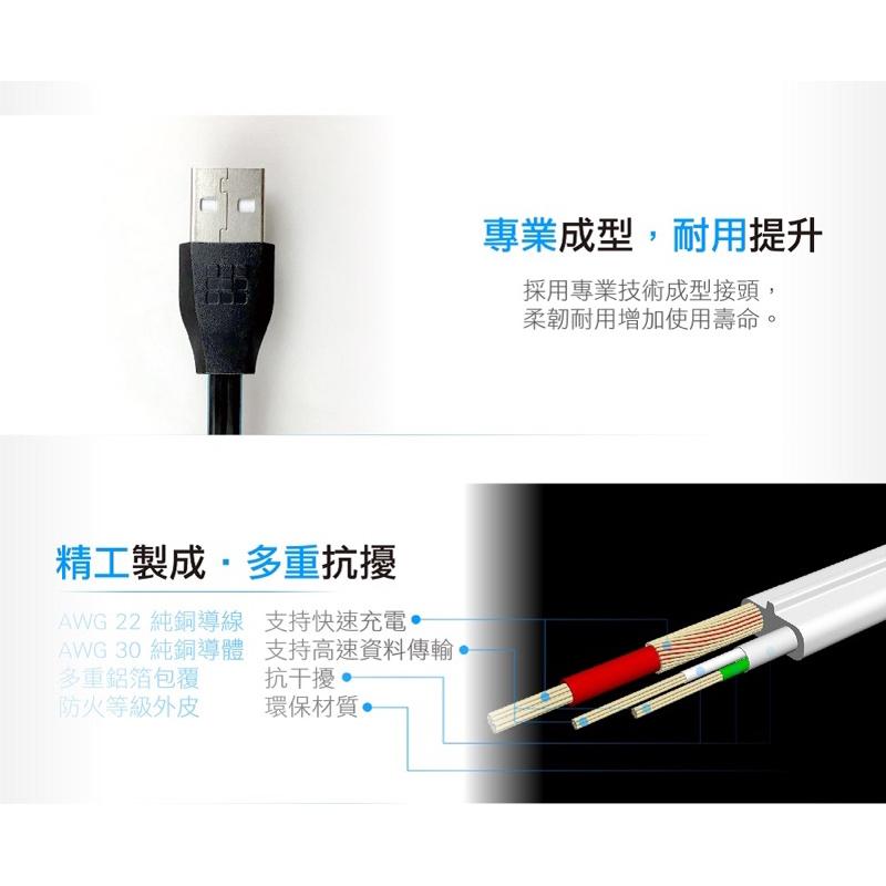 TUTU Cable TypeA to TypeC 專利卡捲線 傳輸充電線(100cm 專利設計) Type C版 藍-細節圖5