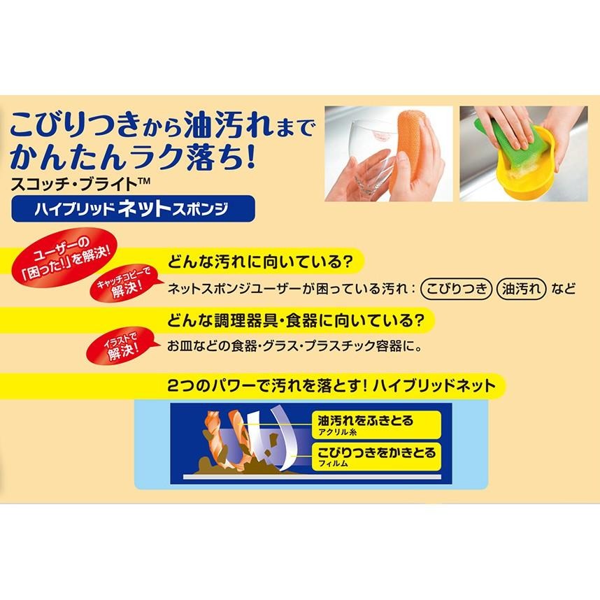 日本3M ├抗菌餐具海綿菜瓜布┤ Scotch Brite 超細緻泡沫 抗菌 清潔海綿 菜瓜布-細節圖8