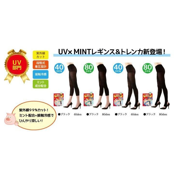 【日本現貨】CALORIE OFF卡路里掰掰-加壓塑型抗UV 小豬內搭褲 內搭褲襪 踩腳褲 踩腳襪 絲襪-細節圖4