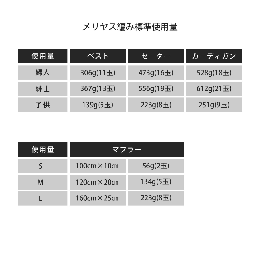 Knitworm Tweed 羊毛混紡 毛線 極太 粗花呢 花羊絨 毛呢 HARA WOOL 編織 鉤針 棒針-細節圖9