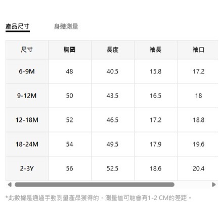 正版聯名 鯊魚寶寶 BABY SHARK 卡通鯊魚短袖連身泳衣泳褲 男嬰幼兒泳衣-細節圖11