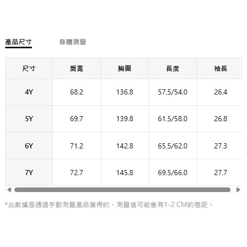 正版聯名 鯊魚寶寶 BABY SHARK 粉紅色鯊魚女童連帽寬鬆泳衣罩衫 玩水保暖罩衫-細節圖5