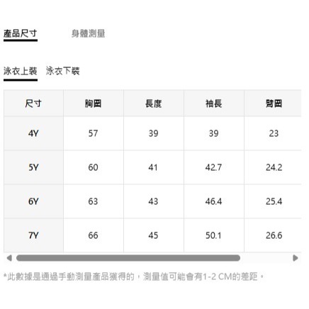 正版聯名 鯊魚寶寶 BABY SHARK 卡通鯊魚男童圓字領長袖上衣泳衣泳褲泳帽三件組-細節圖7