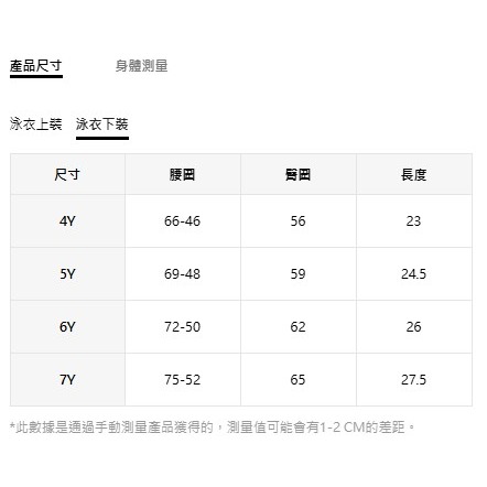 正版聯名 鯊魚寶寶 BABY SHARK 卡通鯊魚男童圓字領長袖上衣泳衣泳褲泳帽三件組-細節圖8
