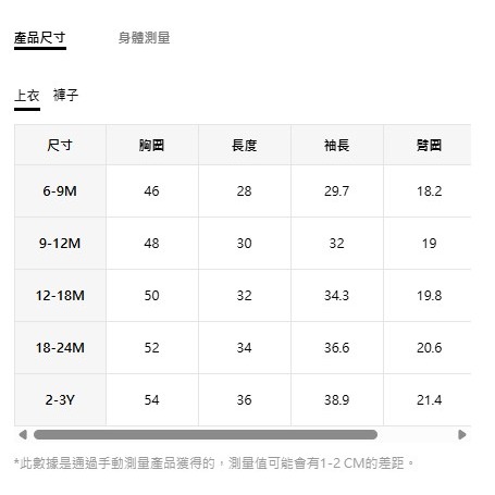 正版聯名 鯊魚寶寶 BABY SHARK 卡通鯊魚男童兩件組黃色圓字領長袖上衣泳衣泳褲套裝-細節圖8