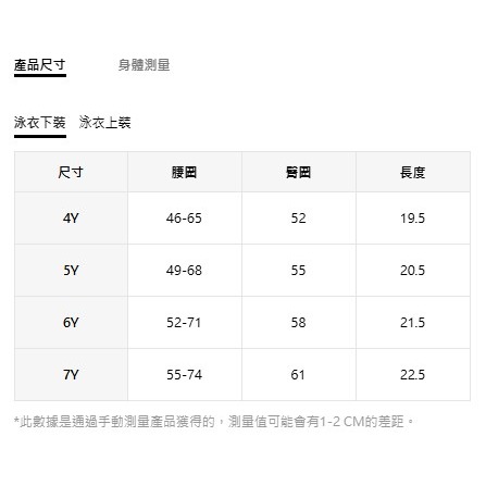 正版聯名 鯊魚寶寶 BABY SHARK 女童荷葉邊吊帶背心式泳衣2件組套裝-細節圖9
